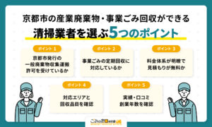 京都市の産業廃棄物・事業ごみ回収ができる清掃業者を選ぶ5つのポイント