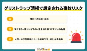 グリストラップ清掃で想定される主な事故リスク
