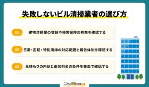失敗しないビル清掃業者の選び方